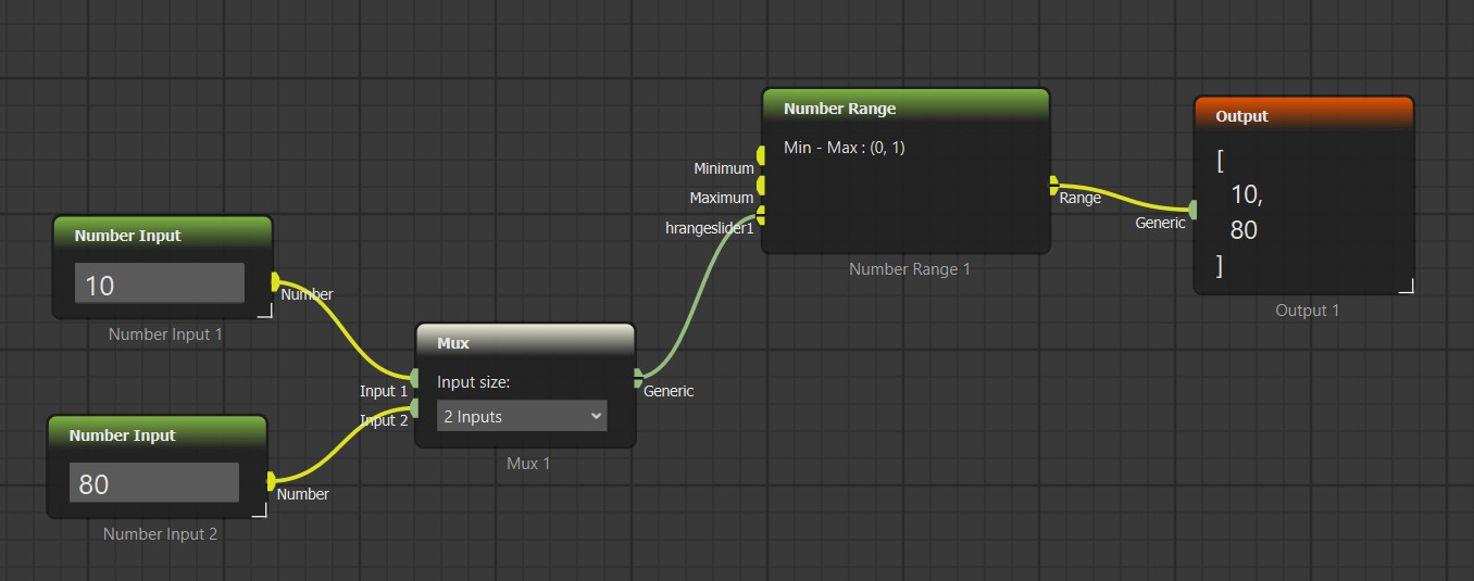Scenario before converting a widget to a socket
